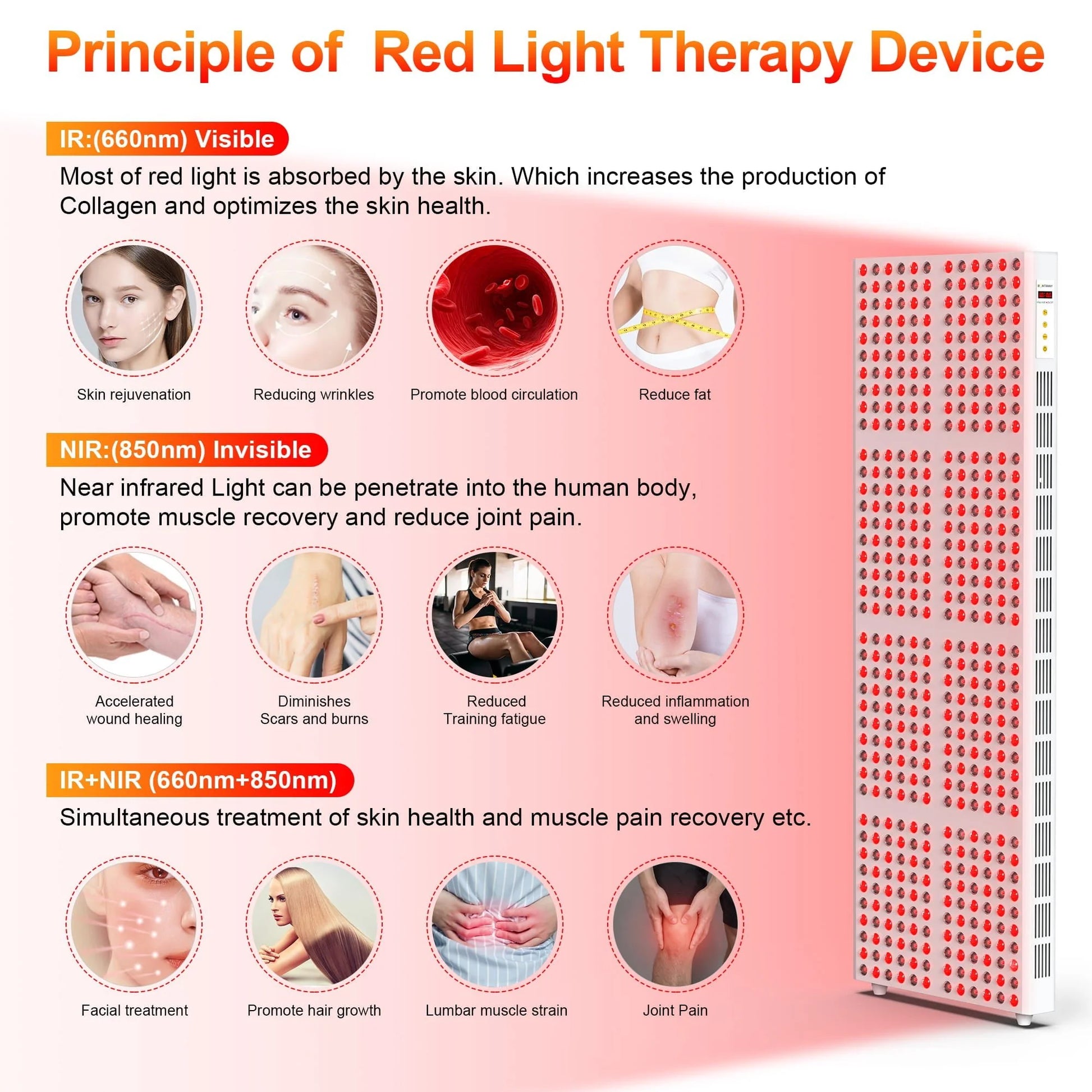 Red Light Therapy Device with Stand - Fixed-Angle Pro Series Professional Edition | Horizontal & Vertical Dual-Mode Stable Base