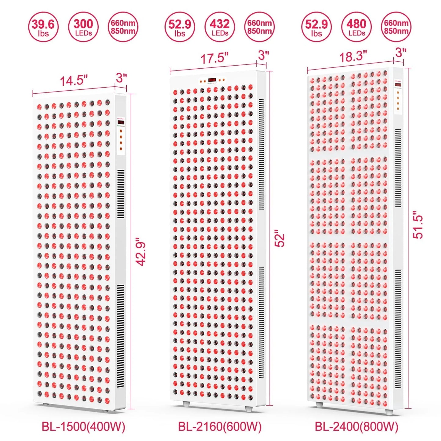 Red Light Therapy Device with Stand - Fixed-Angle Pro Series Professional Edition | Horizontal & Vertical Dual-Mode Stable Base